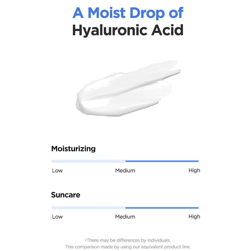 Hyaluonicacidwateysungel en 14 1024x1024.jpg