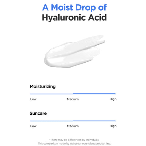 Hyaluonicacidwateysungel en 14 large.jpg